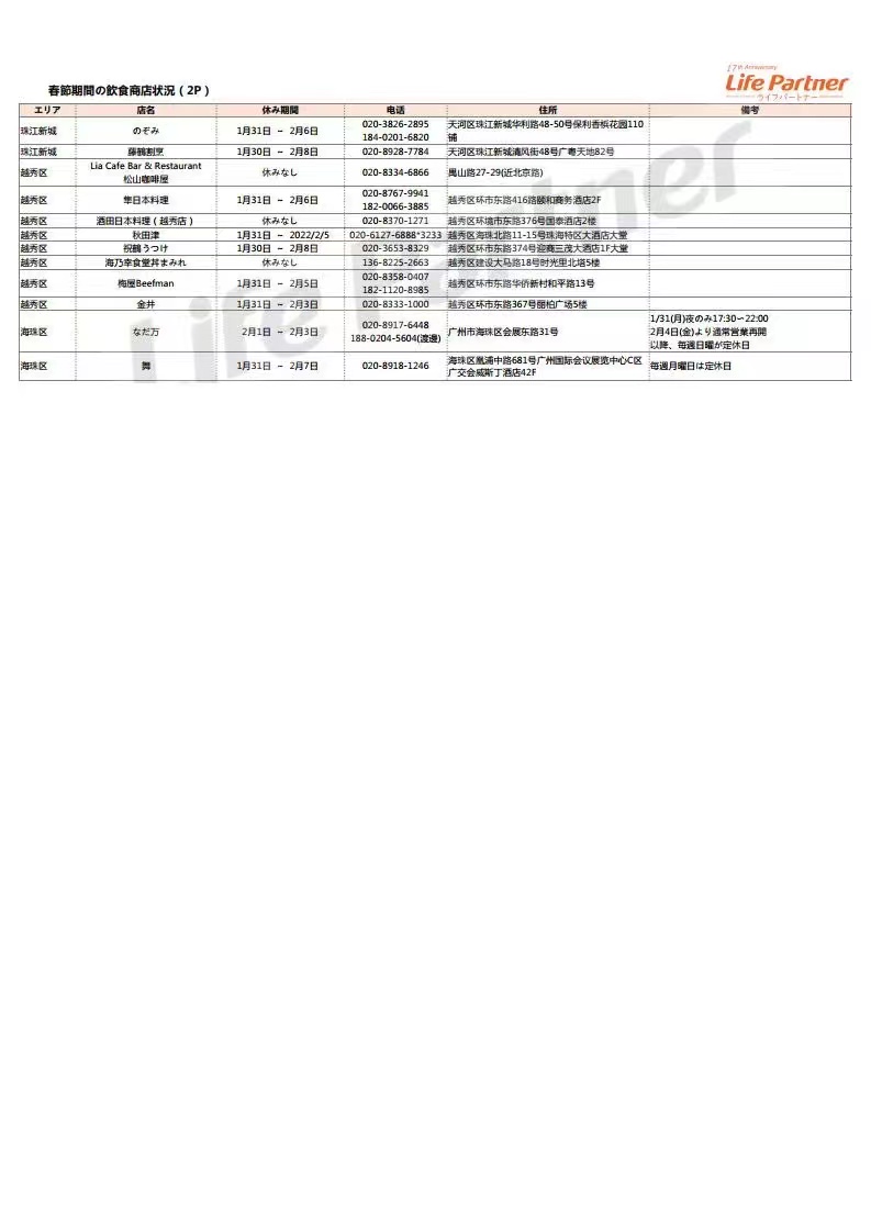 WeChat 圖片_20220128092302