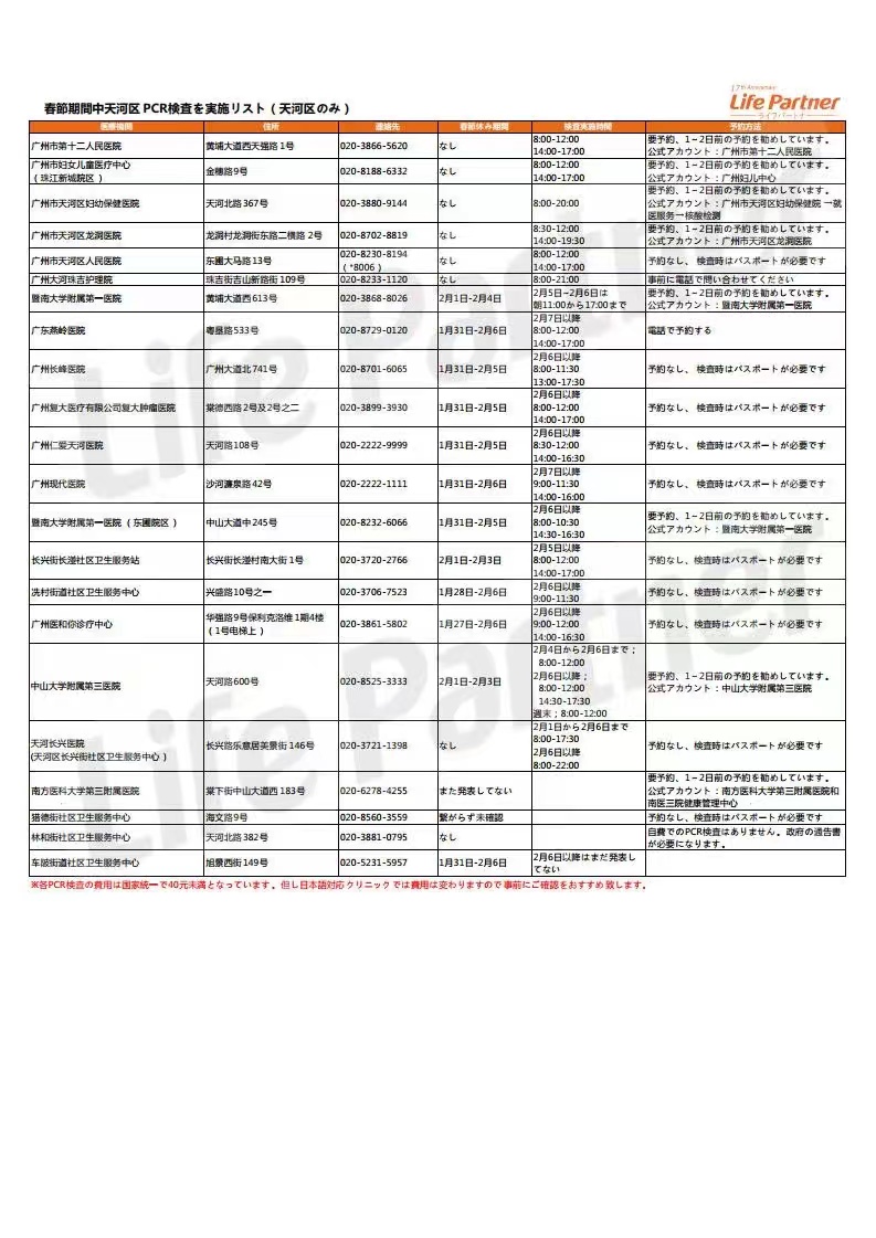 WeChat 圖片_20220128092309