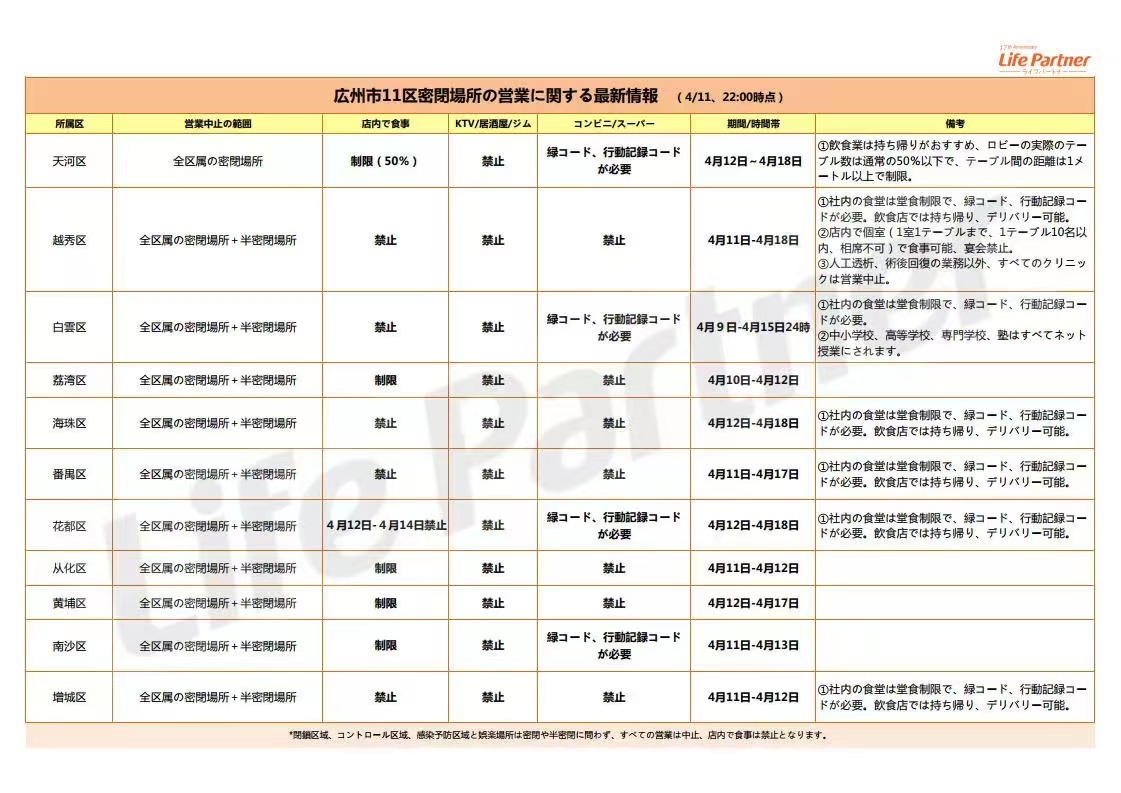 WeChat 圖片_20220414103622