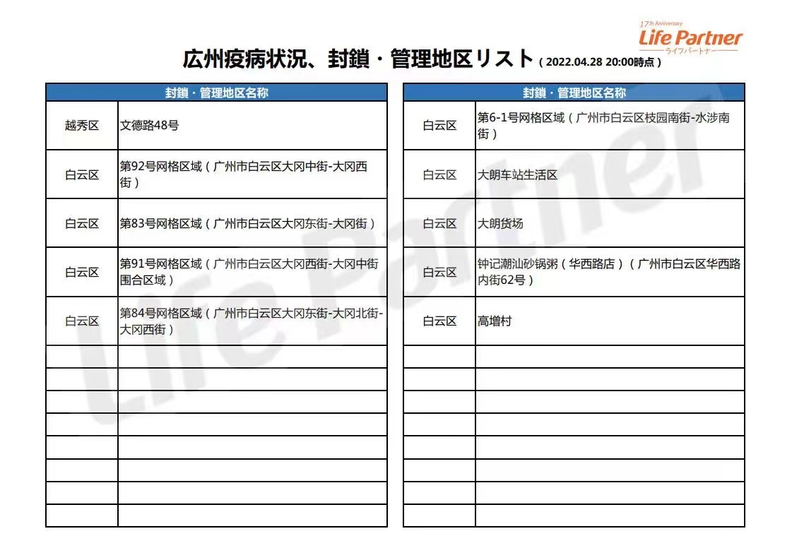 WeChat 圖片_20220517142419